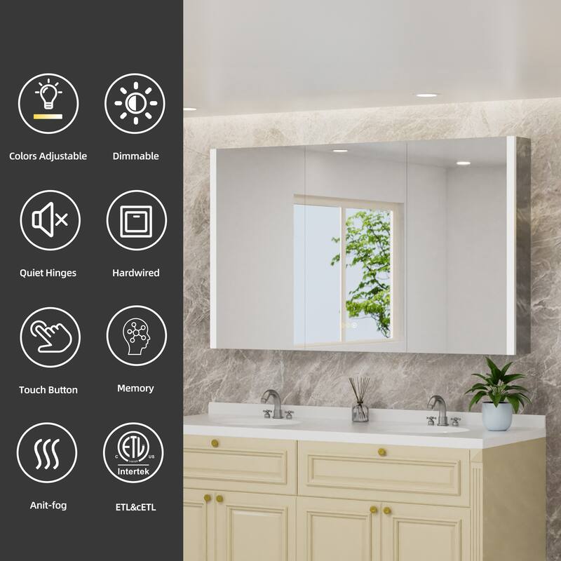 Rail Aluminum Recessed/Surface Mount Bathroom Medicine Cabinet with Mirror, Adjustable Brightness, Defogging & USB Port
