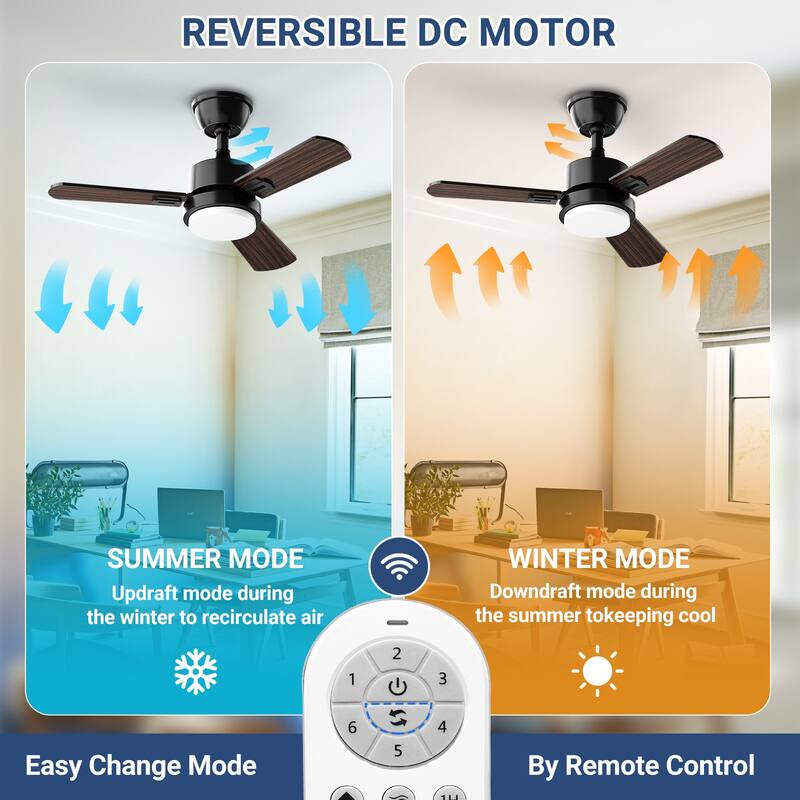 Modern Farmhouse Large Ceiling Fan with Integrated Light and Remote, Ceiling Fan with Timer and 6-speed Wind