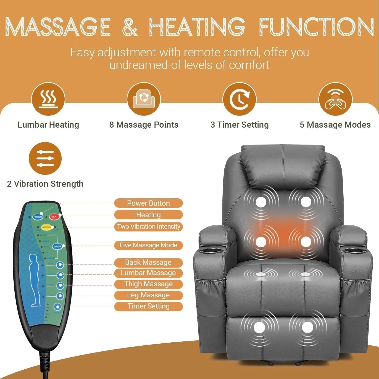 Furniwell Power Lift PU Leather Recliner with Massage and Heating