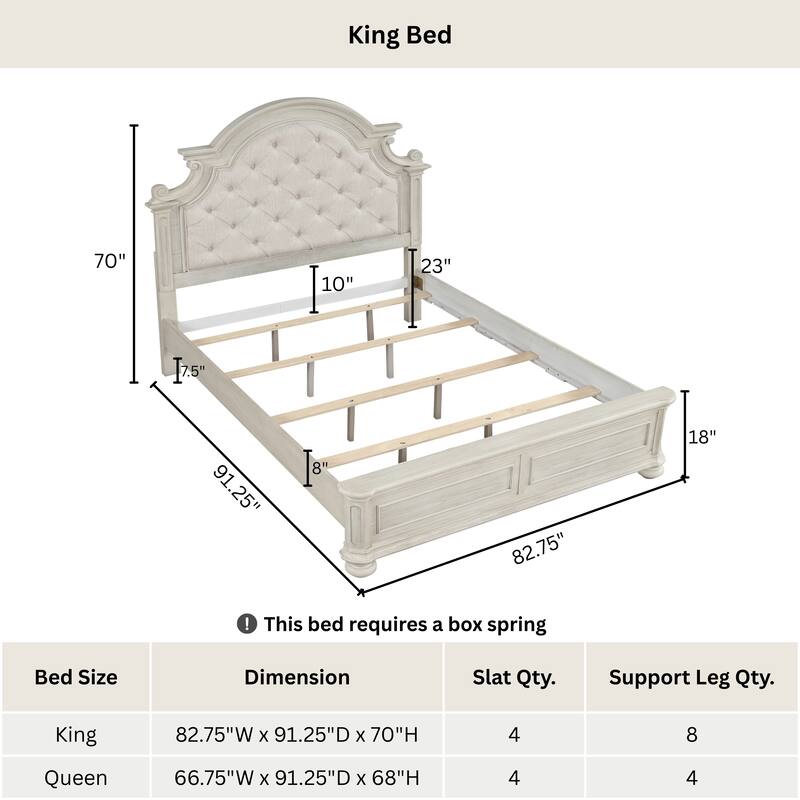 Roundhill Furniture Nelson French Traditional 3-Piece Bedroom Set, Antique White