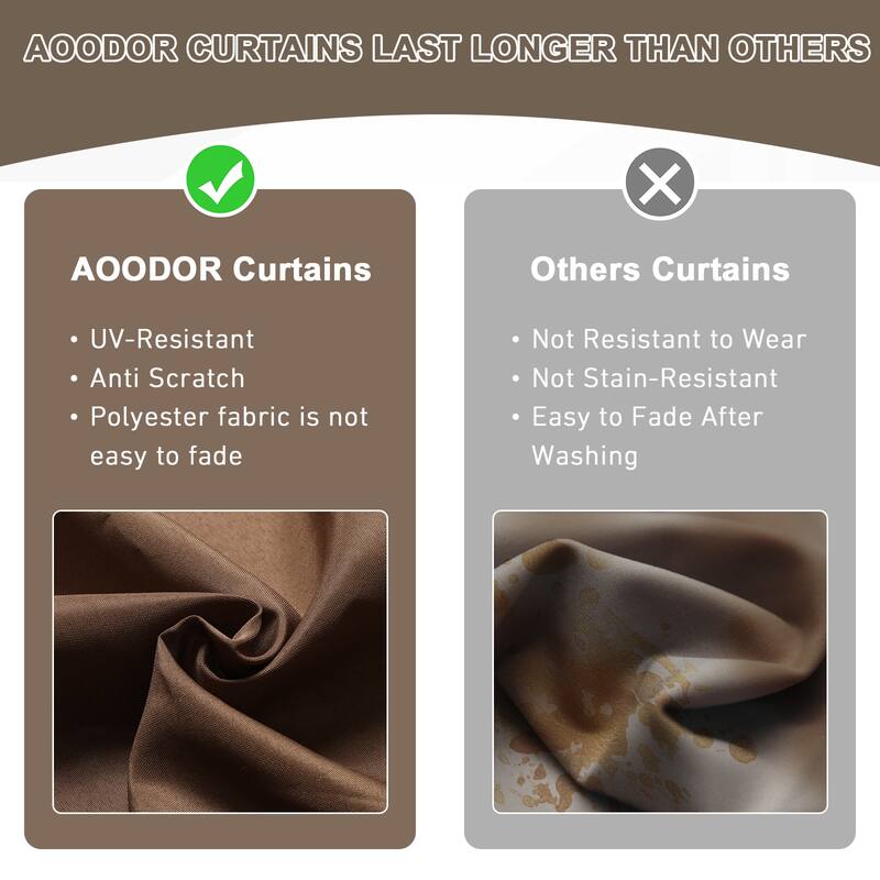Aoodor Gazebo Curtain Replacement - Universal 4-Panel Sidewalls 10' x 13', Curtain Only
