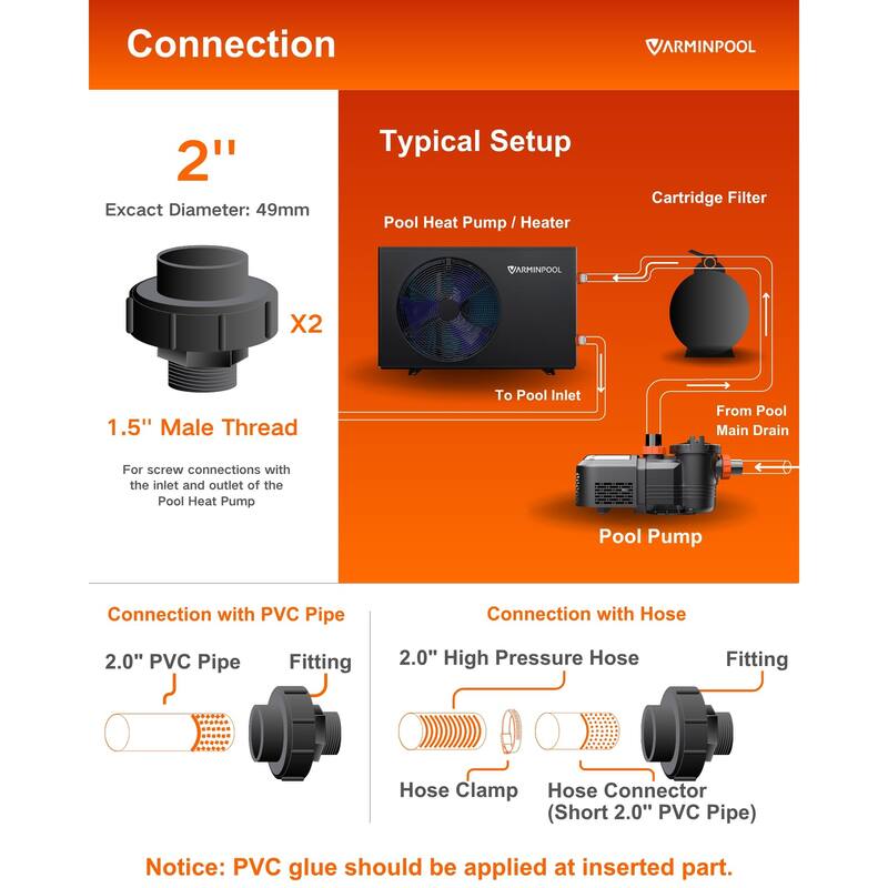 40000 BTU Pool Heat Pump for 13000 Gallon Swimming Pools - 35"L x 14"W x 22"H