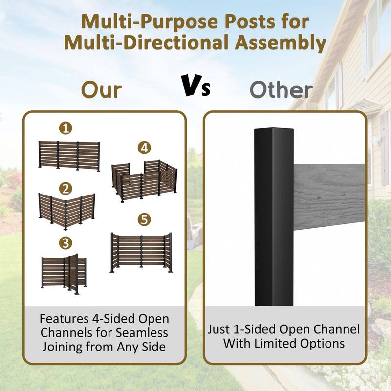 VEIKOUS Versatile 4-Sided Wooden Privacy Panels, L-Shape or Straight Line Fence for Garden, Pool, AC Unit, and Trash Enclosure