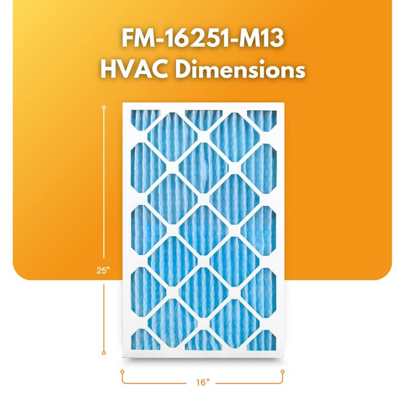 Filter-Monster Pleated HVAC Air Conditioner Furnace Replacement Air Filter