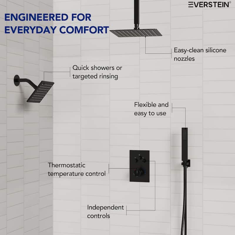 Thermostatic Shower Faucet, 12" High-Pressure Dual Showerheads System with Rough-In Valve