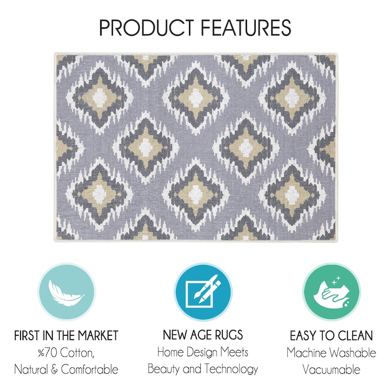 Sussexhome Heavy Duty Ultra Thin Non Slip Washable Cotton Indoor Rug - 2' x 3'