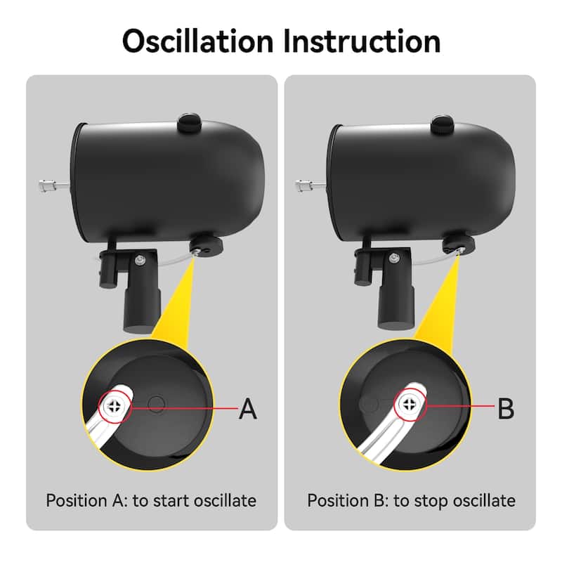 30" Industrial Oscillating 3-Speed Heavy Duty Pedestal Fan