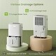 preview thumbnail 2 of 6, Waykar 130-Pint Energy Star Rated Dehumidifier for Rooms up to 6500 Square Feet Sq. Ft