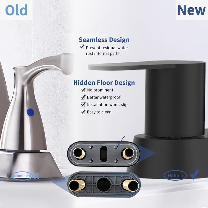 Matte Black 2 Handle Bathroom Sink Faucet with Swivel Spout - 6.22" x 2.12" x 8.26"