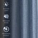 preview thumbnail 35 of 90, Linen Texture 100% Blackout Grommet Curtain Pair(2 panels)