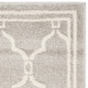 preview thumbnail 27 of 192, SAFAVIEH Amherst Norma Modern Rug