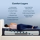 preview thumbnail 2 of 11, Serta Perfect Sleeper Oasis Sleep 14.5" Firm Pillow Top Mattress