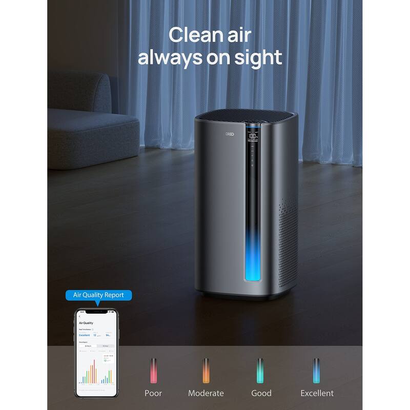 Air Purifiers for Home Room, H13 True HEPA Filter Removes 99.985 of