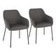 preview thumbnail 13 of 34, Carson Carrington Valsta Contemporary Dining Chair (Set of 2) Charcoal