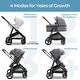 preview thumbnail 4 of 3, Mompush Wiz Baby Stroller, Convertible Infant Stroller for Newborn and Toddler with Reversible Seat and Large UPF 50+ Canopy