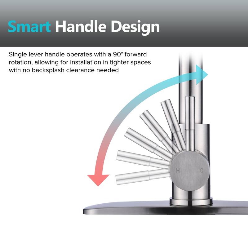 BATHLET Single Handle Kitchen Sink Faucet with 2-Function Pull Out Sprayer
