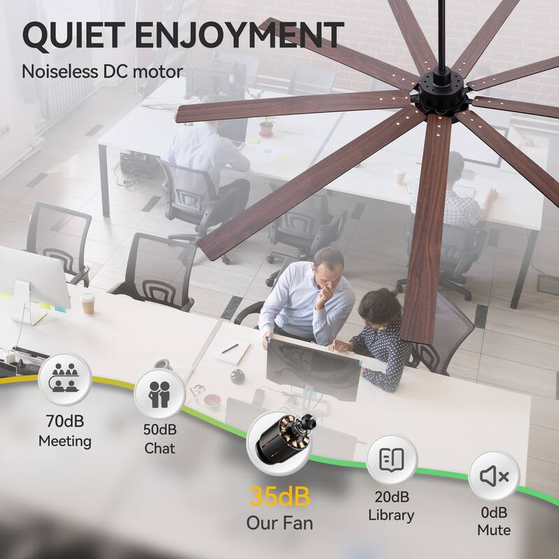 Large 84" Integrated LED Ceiling Fan with Light and Remote(9 Reversible Blades)