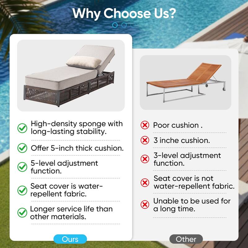 Pocassy 3 Pieces Patio Chaise Lounge Chair with Adjustable Backrest