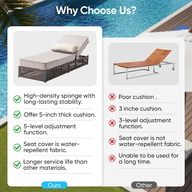 Pocassy 5 Pieces Patio Chaise Lounge Chair with Adjustable Backrest