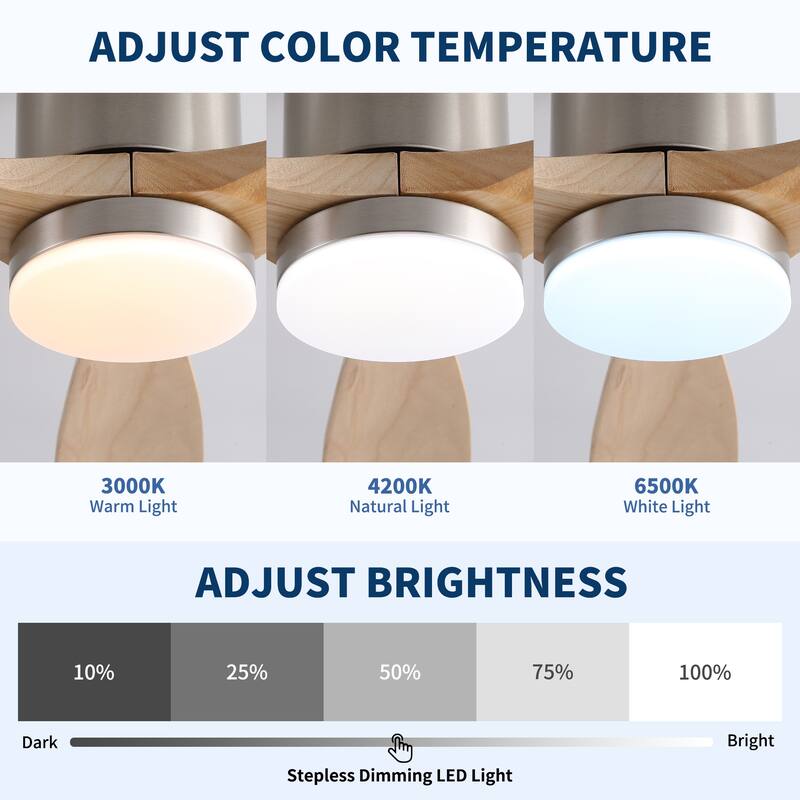 52 inch Mordern Cozy Natural Style Solid Wood Low Profile Flush Mount Intergrated LED Ceiling Fan with Light - Brushed Nickel