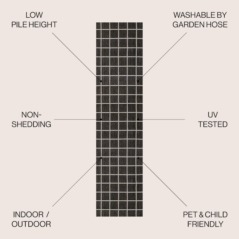 JONATHAN Y James Modern Squares Indoor/Outdoor Area Rug