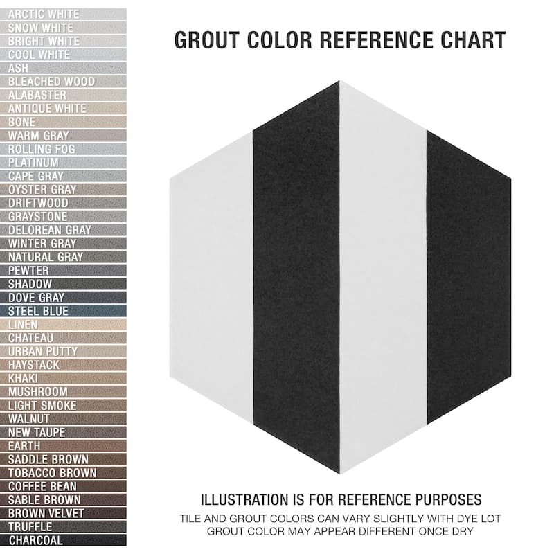 Merola Tile Porto Capri Hex Black 8-5/8" x 9-7/8" Porcelain Floor and Wall Tile