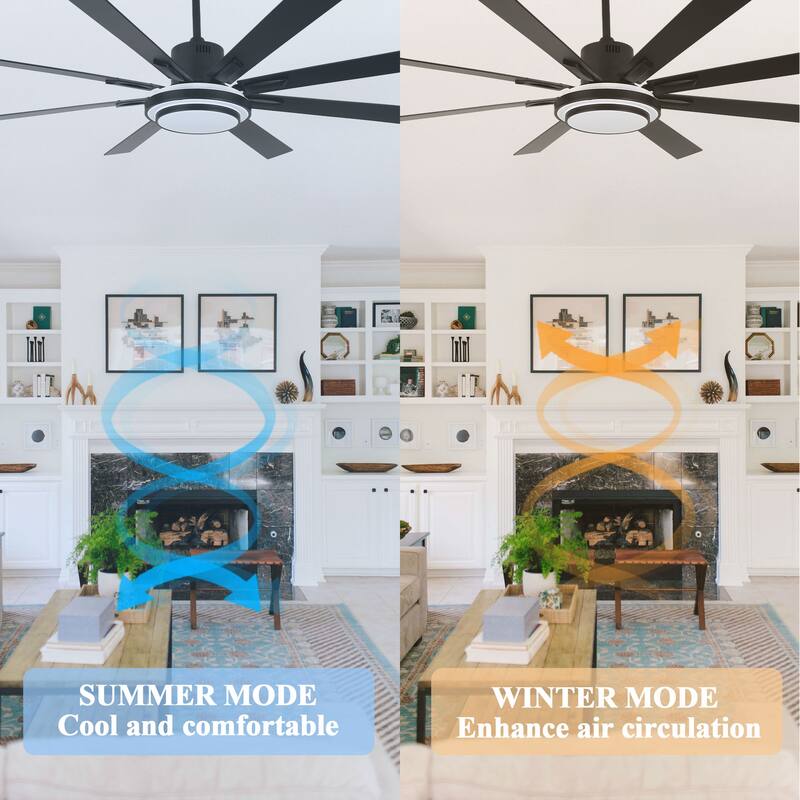 Cusp Barn 72" LED Dimmable Ceiling Fan,Industrial Reversible Fan Light,6 Speeds Quiet DC Motor with Remote for Large Room/Space