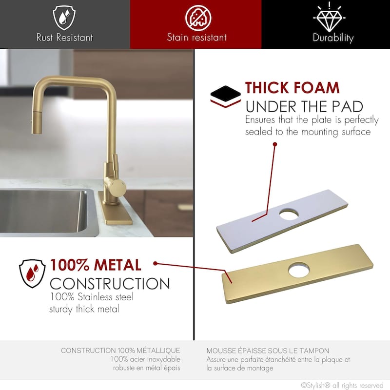 STYLISH Single Hole Kitchen Faucet Plate