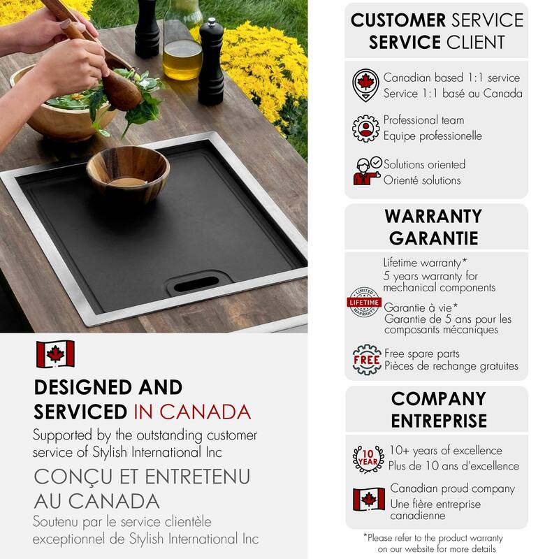 Concealed Dual-Mount 20" Stainless Steel Utility Sink, 1-Hole Prep, Dura-Tek Finish, Handmade