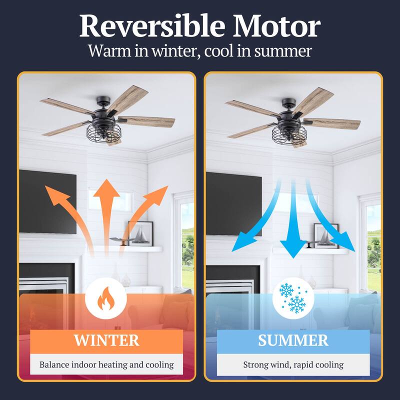 52" Prominence Home Cypher Matte Black Indoor Industrial LED Ceiling Fan with Light, Remote Control - 52