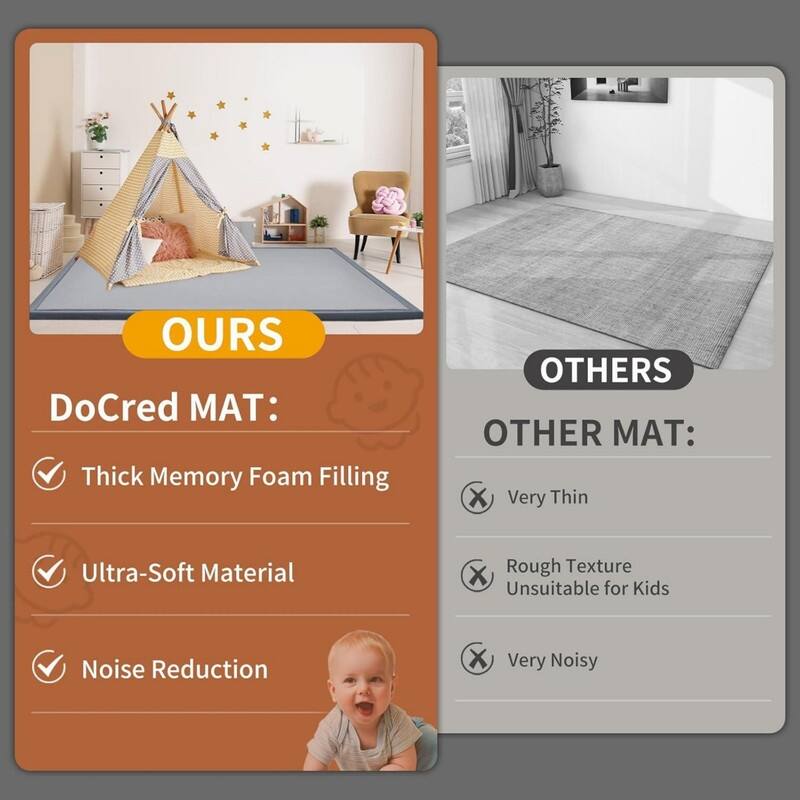 Baby Play Mat for Floor with 1.4in Thick Memory Foam for Any Playroom