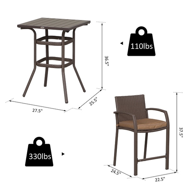 Outsunny 3 Piece Outdoor PE Rattan Wicker Patio Conversation Table Set with 2 Chairs & 1 Center Coffee Table