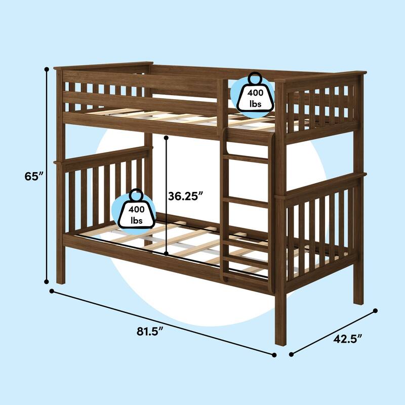 Max and Lily Twin over Twin Solid Wood Bunk Bed
