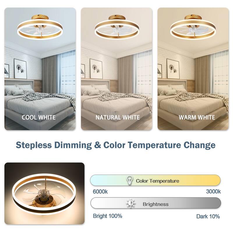Cusp Barn Modern 20-In Low Profile Flush Mount Ceiling Fans with Lights and Smart APP Remote Control Ceiling Light for Bedroom