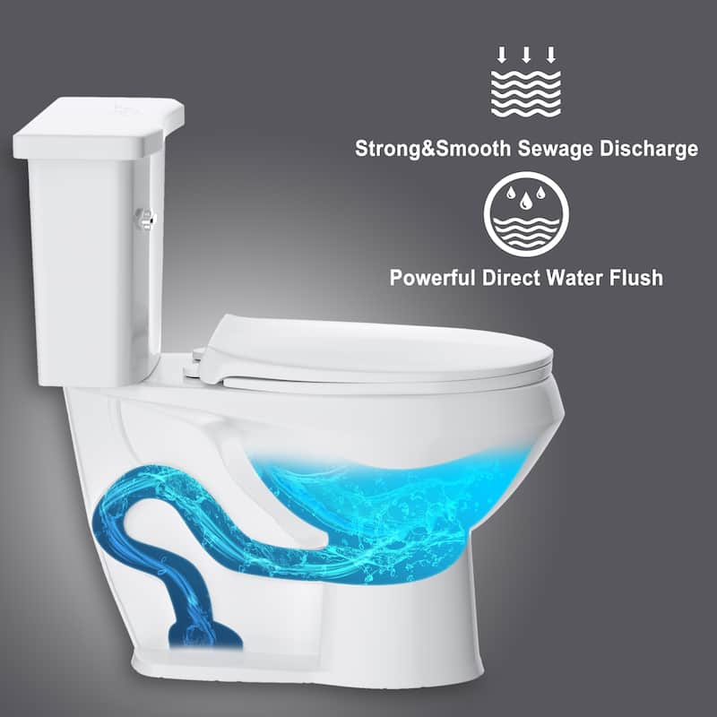 1.28 GPF Elongated TwoPiece Toilet (Seat Included) On Sale Bed