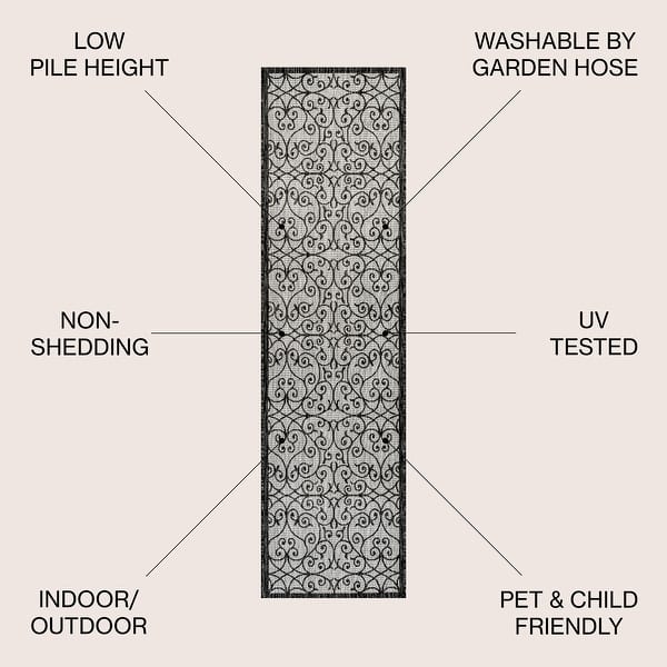 dimension image slide 7 of 18, JONATHAN Y Ourika Textured Weave Indoor/Outdoor Area Rug