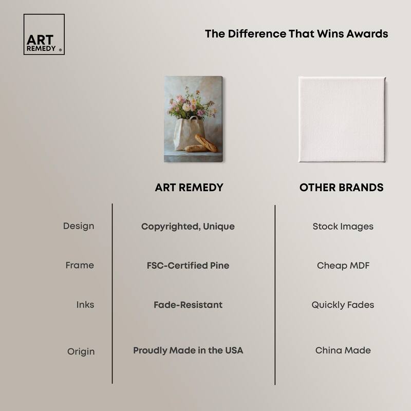 Chic Carryall II Canvas by Art Remedy, Gallery Wrapped