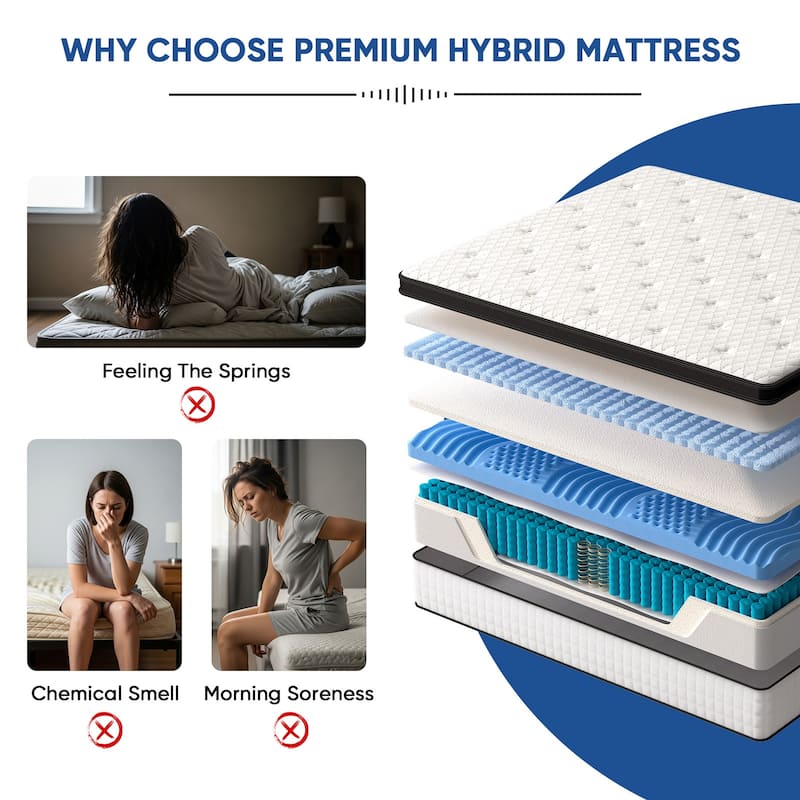 Pocassy 12Inch Mattress Hybrid Mattress Gel Memory Foam & Zone Pocket Coil Support