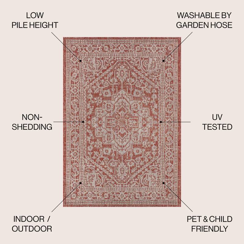 JONATHAN Y Rozetta Medallion Textured Weave Indoor/Outdoor Area Rug