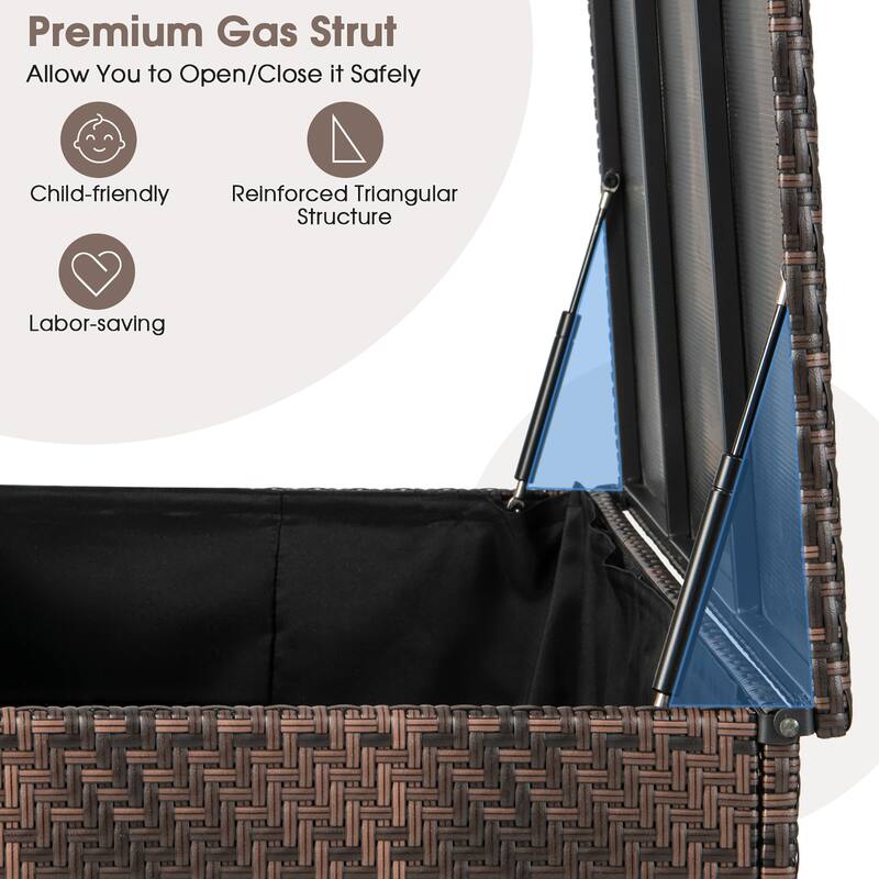 Costway 96 Gallon Patio Rattan Storage Deck Box Container Garden Liner - See Details