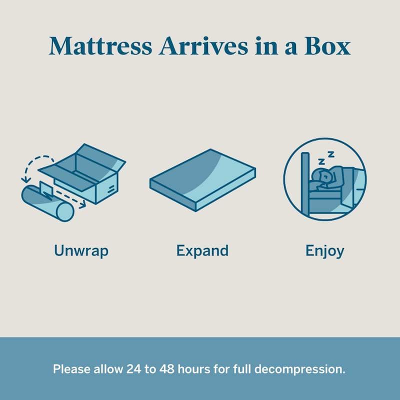 LUCID Comfort Collection 14-inch Gel Memory Foam Mattress