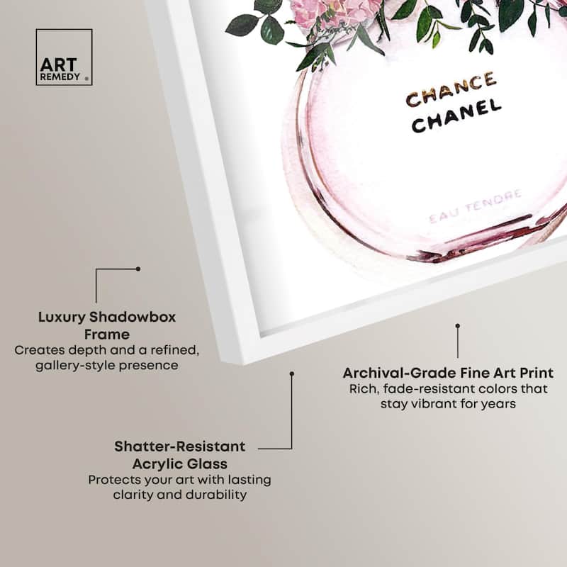 Floral Chance Fragrance Shadowbox by Art Remedy
