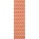 Option Orange