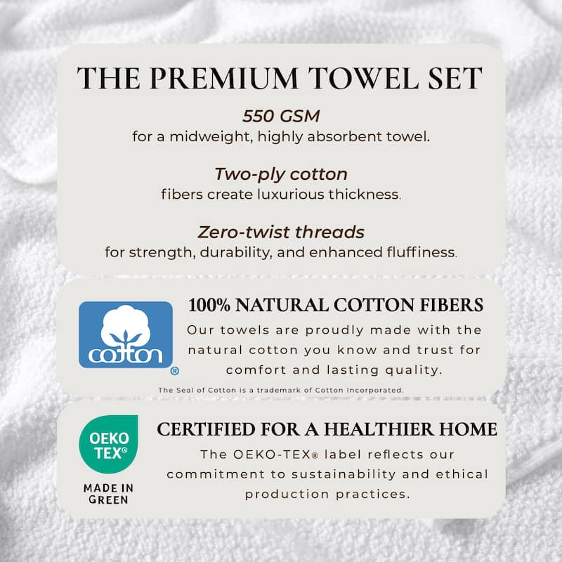 Linery & Co. Luxury Cotton Textured Bath Towel