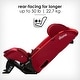 preview thumbnail 4 of 6, Diono Radian 3RXT Slim Fit Steel Core 4 in 1 Convertible Car Seat, Red Cherry - 28.1