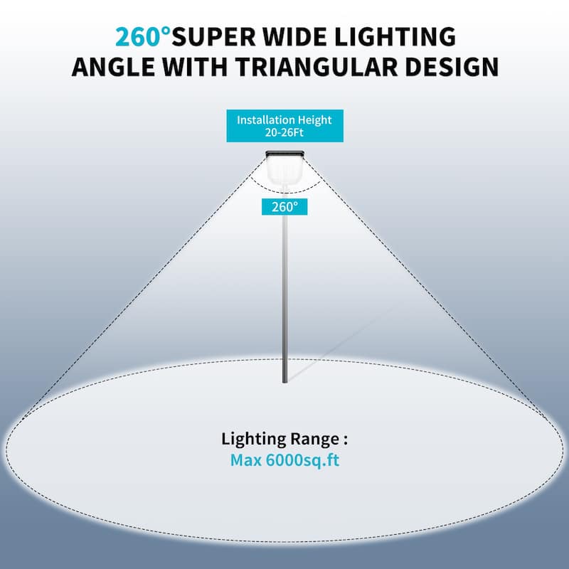 9000LM Solar Street Light with Motion Sensor and Remote Control