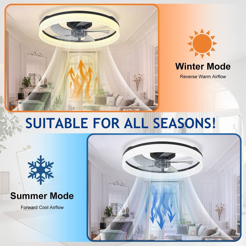 Ceiling Fan with Light: Low Profile, App Remote Control, 6-Speed, 3 CCT, Quiet DC Motor, Dimmable LED, 20" /16"