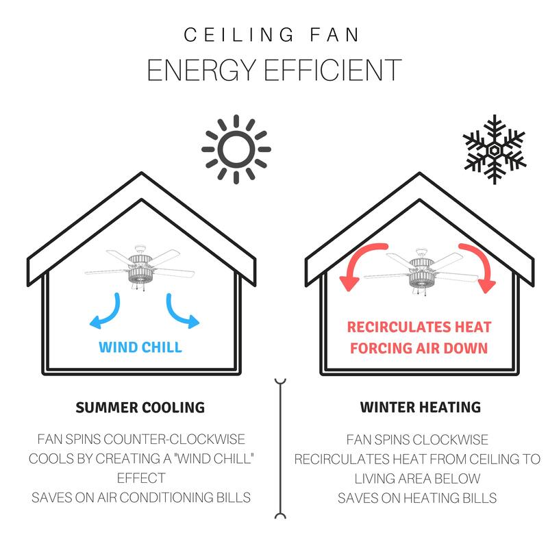 52" W Magna Carta Indoor Tiffany Stained Glass Oil Rubbed Bronze Ceiling Fan with Remote Control