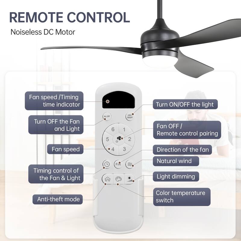 Sofucor 52 Inch Ceiling Fan With Light and Remote Brushed Nickel Low Profile Ceiling Fan 6 Wind Speed - 52in
