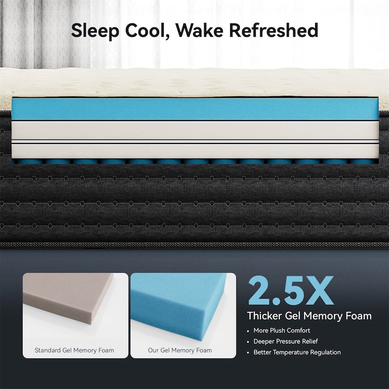 IFLUOUS 14 in. Luxurious Double-Sided Hybrid Mattress – Medium/Firm with CertiPUR-US, SGS and OEKO-TEX